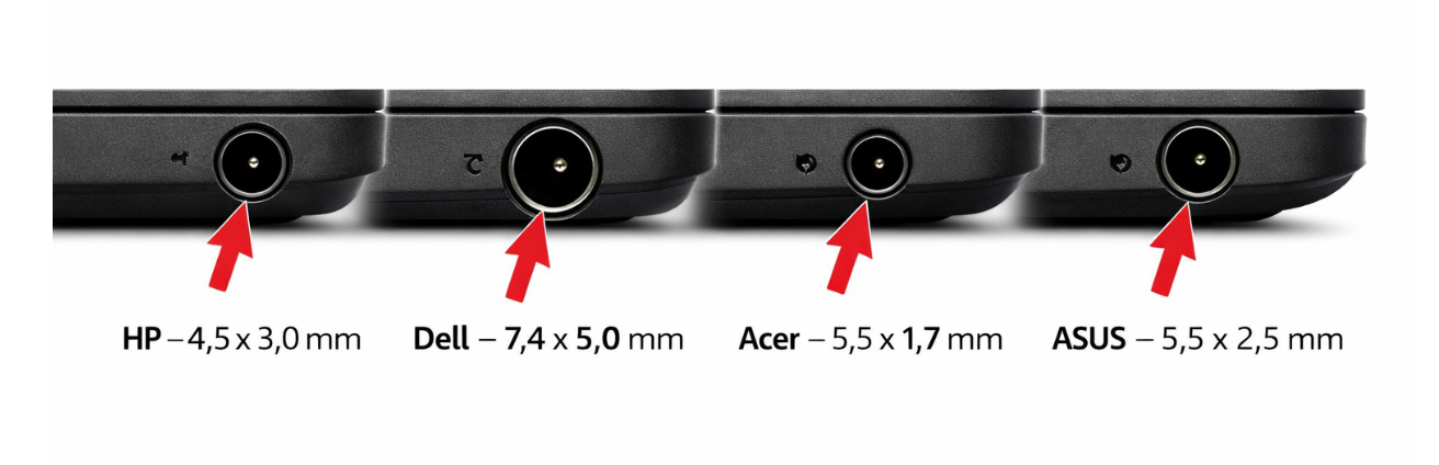 HP, Dell, Acer och ASUS laddningsingångar