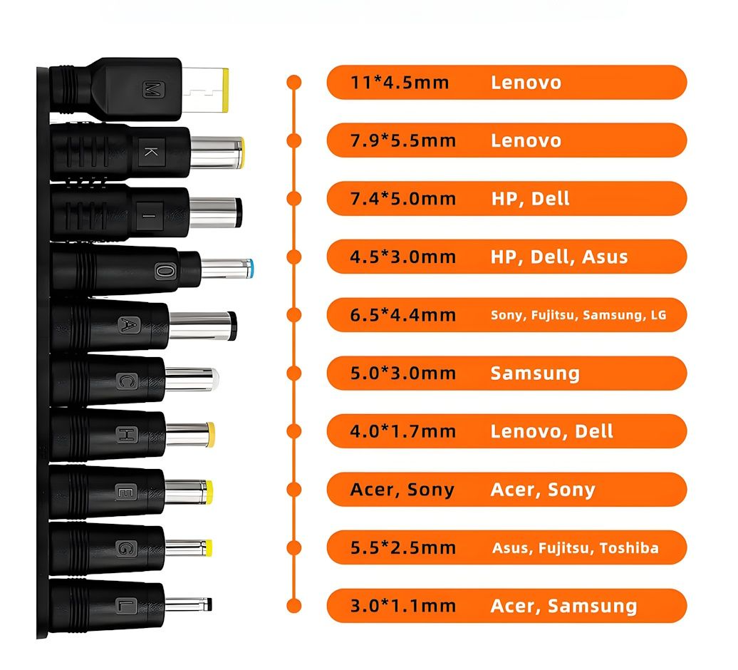 Universell strömförsörjning USB-C anslutning