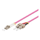 Fiberoptisk om4-kabel