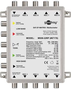 Satellit multiswitch 5 input / 8 output