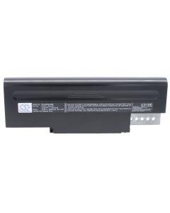 Batteri til Uniwill N243 Laptop - 14,8V (kompatibelt)