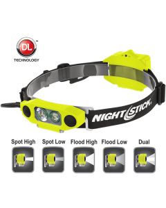 Nightstick XPP-5462GX – ATEX-pannlampa med Dual-Light (310 lumen) LED
